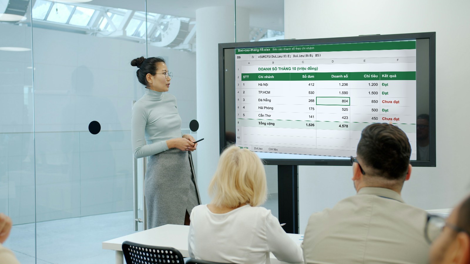 Cô giáo đứng cạnh màn hình mở bảng báo cáo Excel, học viên ngồi nghe, nhìn từ phía sau lớp